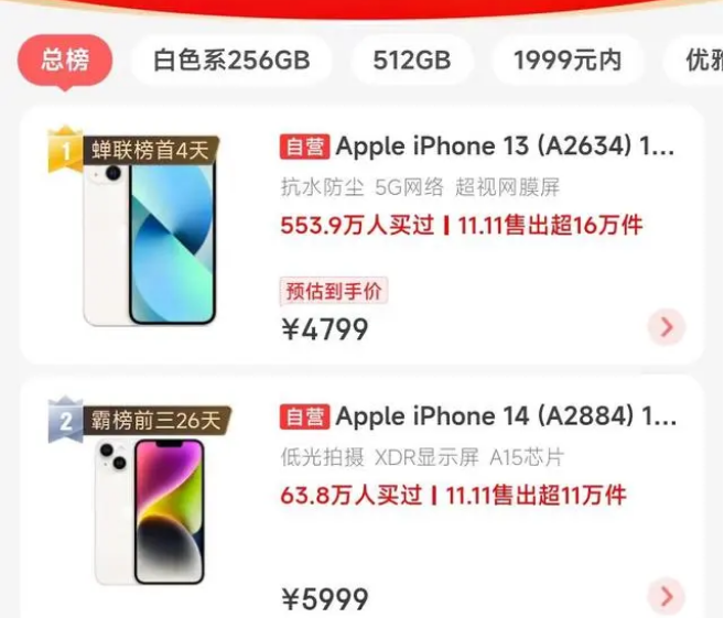 渭南苹果14维修分享iPhone14配置不如同价位的安卓还能大卖 