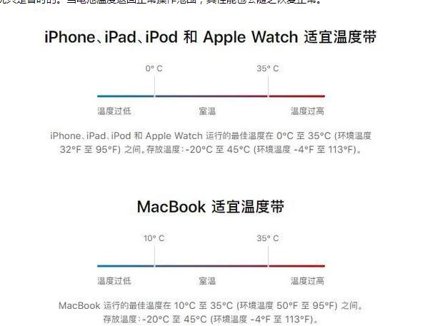 渭南苹果13维修分享iPhone 13耗电越来越快怎么办 