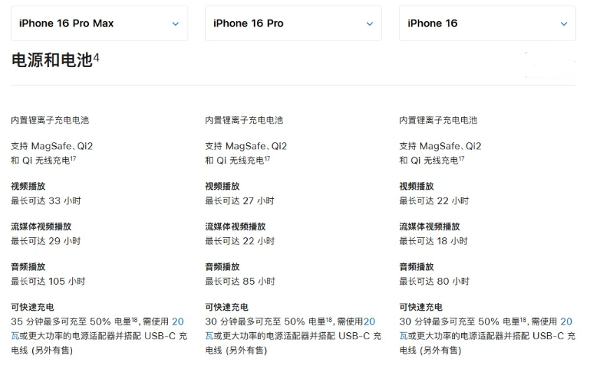 渭南苹果手机维修分享 iPhone 16 目前实测充电峰值功率不超过 39W 