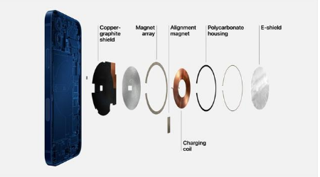 渭南苹果手机维修分享iPhone 12真的会威胁身体健康吗 