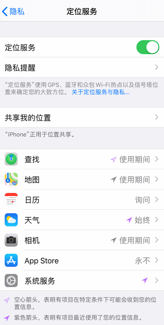渭南苹果手机维修分享iPhone 状态栏中时间显示为蓝色图标是什么情况 