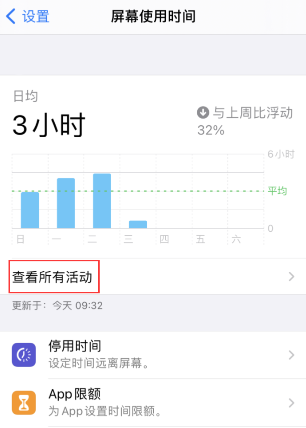 渭南苹果手机维修分享如何在 iPhone 上关闭“快捷指令”横幅通知 